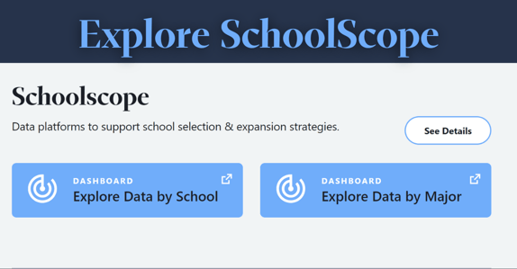 Explore SchoolScope