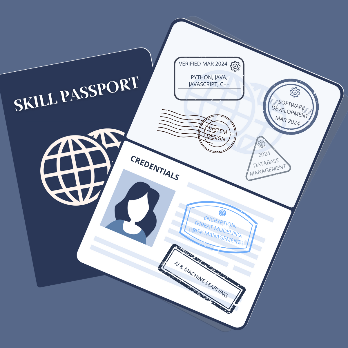 Fundamentals of Skills-Based Hiring